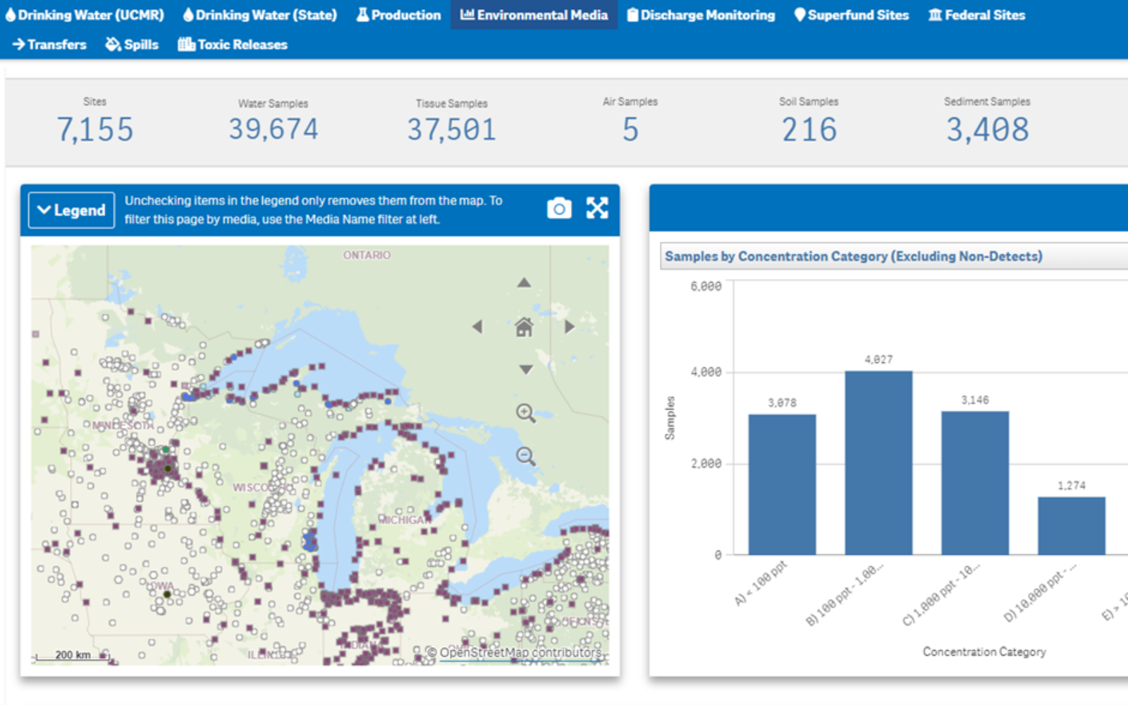 ERG Helps Develop Tools To Communicate About Environmental Contaminants 